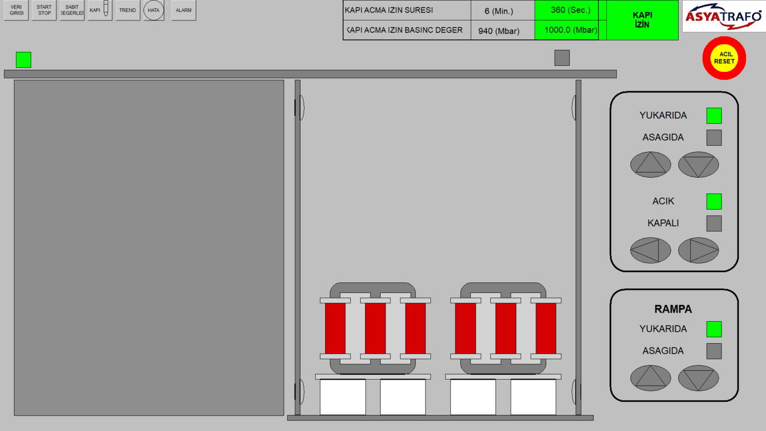 Low Frequency Heating Asya Trafo
