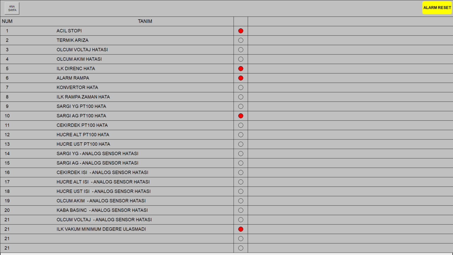Low Frequency Heating Asya Trafo