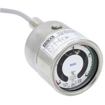 WIKA Gas Density Monitor (GDM-063)