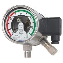 WIKA Gas Density Monitor (GDM-100-TI)